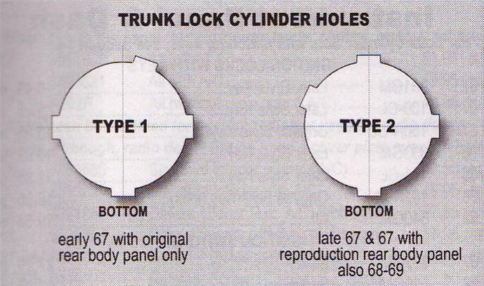 Ignition, Door, and Trunk Lock Set with Original GM Octagon Keys – Fits 1967 Chevrolet Camaro