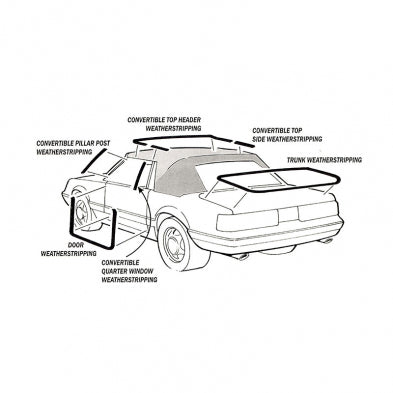 1983-1993 Mustang Center Side Rail Weather Strip Seals, Pair
